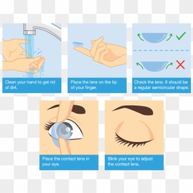Put A Contact In Your Eye, HD Png Download - eyes lens png