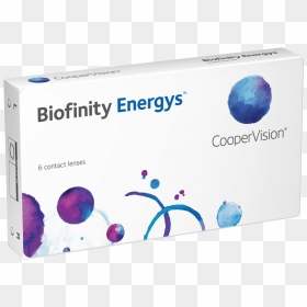 Biofinity - Biofinity Energys Png, Transparent Png - eyes lens png