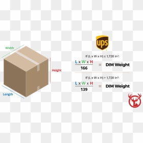 Ups Dim Weight - Ups Simple Rate Extra Large, HD Png Download - fedex png