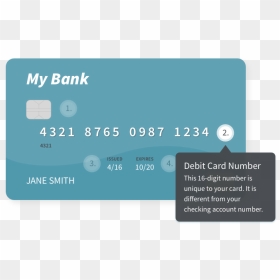 Debit Card Number - Your Debit Card Number, HD Png Download - atm card png