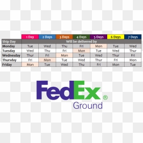 Fedex, HD Png Download - fedex png
