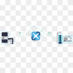 Ixon Cloud, HD Png Download - cloud server icon png