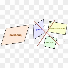 Romboid Not - Triangle, HD Png Download - not png