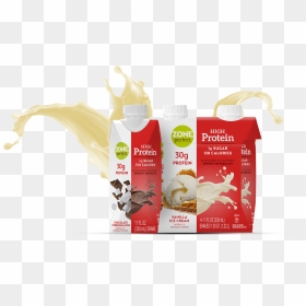 Zoneperfect, HD Png Download - shake png