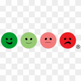 Happy Or Not Four Smileys - Happy Or Not Smiley Terminal, HD Png ...