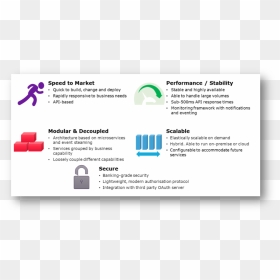Screenshot, HD Png Download - scale figure png