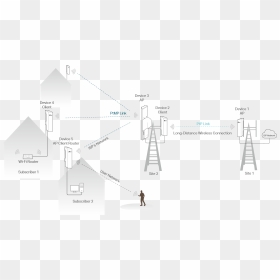 Screenshot, HD Png Download - wisp png
