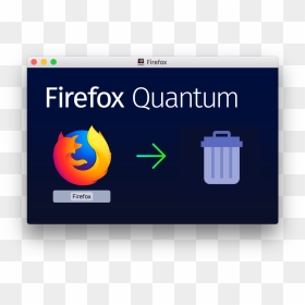 How To Completely Uninstall Firefox On Mac - Firefox, HD Png Download - firefox png