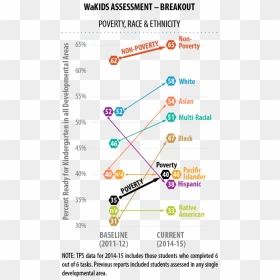 Screenshot, HD Png Download - line graph png