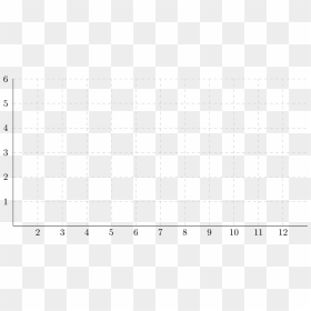 Blank Graph Png - Monochrome, Transparent Png - line graph png