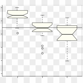 Diagram, HD Png Download - bigote png