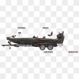 Triton Boats 21 Trx, HD Png Download - boats png