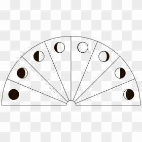 Dowsing Chart Of The Moon Phases - Circle, HD Png Download - moon phases png