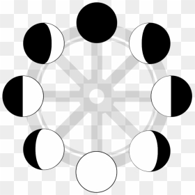 Moon Phase Wheel - Circle, HD Png Download - moon phases png