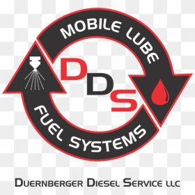 S&s Diesel Motorsports - Circle, HD Png Download - cummins logo png