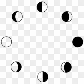 Circle, HD Png Download - moon phases png