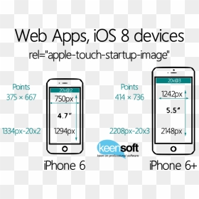 Mobile Phone, HD Png Download - iphone status bar png