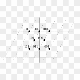 Diagram, HD Png Download - hex pattern png