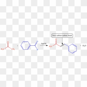 Condensation Reaction Organic Chemistry, HD Png Download - condensation png