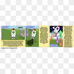 Cartoon, HD Png Download - rockets png