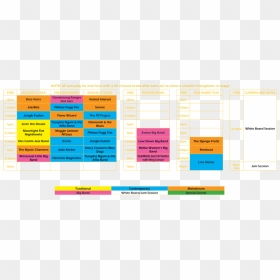 Program Schedule 2019, HD Png Download - saturday png