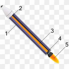 Solid-propellant Rocket, HD Png Download - rockets png