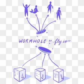 Illustration, HD Png Download - wormhole png