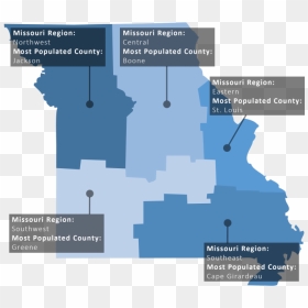 During 2014, Missouri"s Child Population Totaled 1,392,623 - Missouri Flu Map 2019, HD Png Download - missouri png