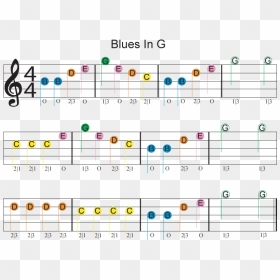Easy Guitar Sheet Music For Blues In G Featuring Dont - Easy Beginner Guitar Songs, HD Png Download - featuring png
