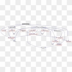 Diagram, HD Png Download - scroll bar png