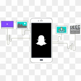 Snapchat, HD Png Download - snapchat screen png