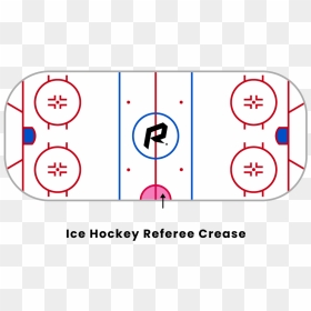 Hash Marks Ice Hockey, HD Png Download - referee png