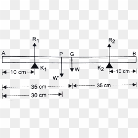 Diagram, HD Png Download - metal bar png