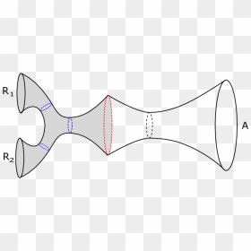 Line Art, HD Png Download - wormhole png