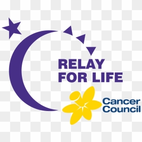 Thumb Image - Cancer Council Relay For Life, HD Png Download - relay for life logo png