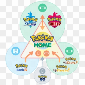 Transfer Pokemon From Go To Home, HD Png Download - masterball png