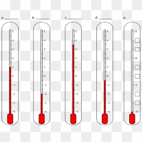 Five Vertical Thermometers Are Labeled A, B, C, D, - Thermometers Maths With Negative Numbers, HD Png Download - vertical divider png