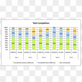 Diagram, HD Png Download - download on the app store png