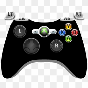 Xbox360plain Zpsdd9c0ea7 - Xbox Layout Controller, HD Png Download - xbox 360 png