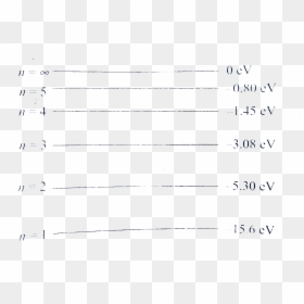 Number, HD Png Download - the atom png