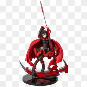 Rwby Nendoroid, HD Png Download - ruby rose rwby png