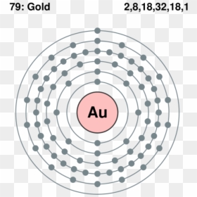 Shell Pattern Of Electrons For Gold, HD Png Download - the atom png