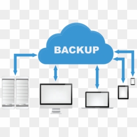 Cloud Backup, HD Png Download - backup icon png