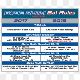 Usa Bats Vs Usssa Bats, HD Png Download - void stamp png