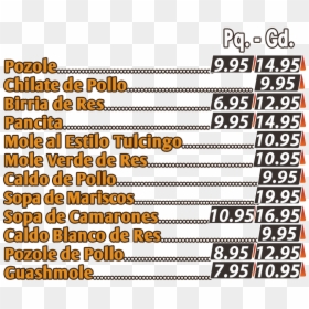 Screenshot, HD Png Download - caldo de res png