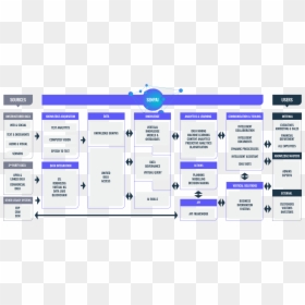 Conversational Interface Knowledge Graph, HD Png Download - senpai png