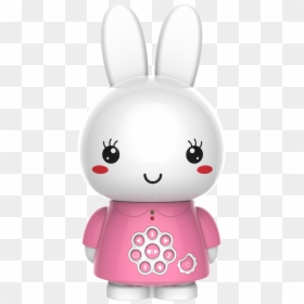 Domestic Rabbit, HD Png Download - bunny tail png