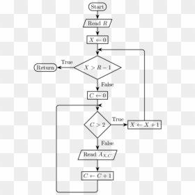 Mechanism Of Eccentric Press, HD Png Download - arrow border png