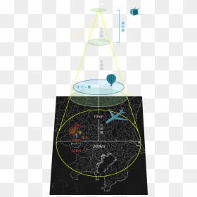The Visibility Prospects For Sky Canvas Over A Major - Sail, HD Png Download - meteor shower png