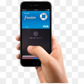 Contactless Payment On Vending Machine, HD Png Download - iphone 5s png